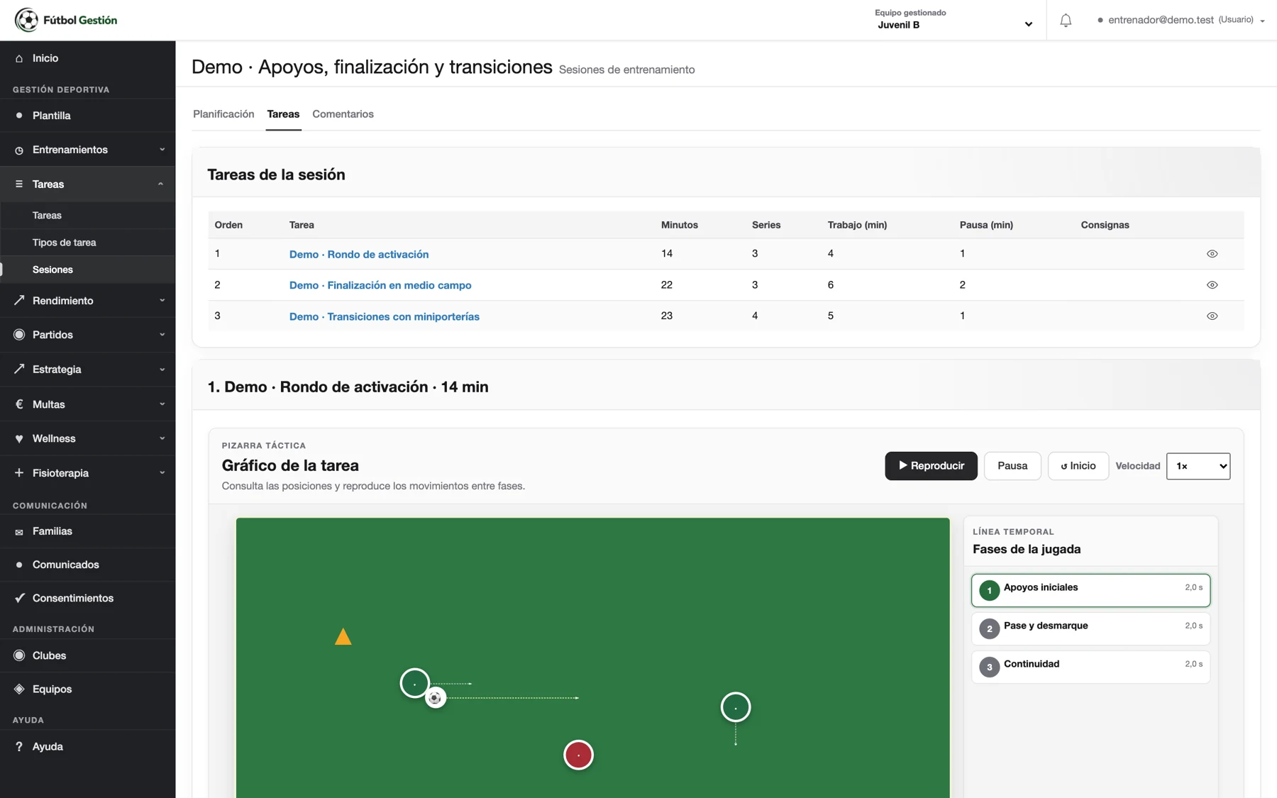 Tareas ordenadas y tiempos de una sesión de entrenamiento